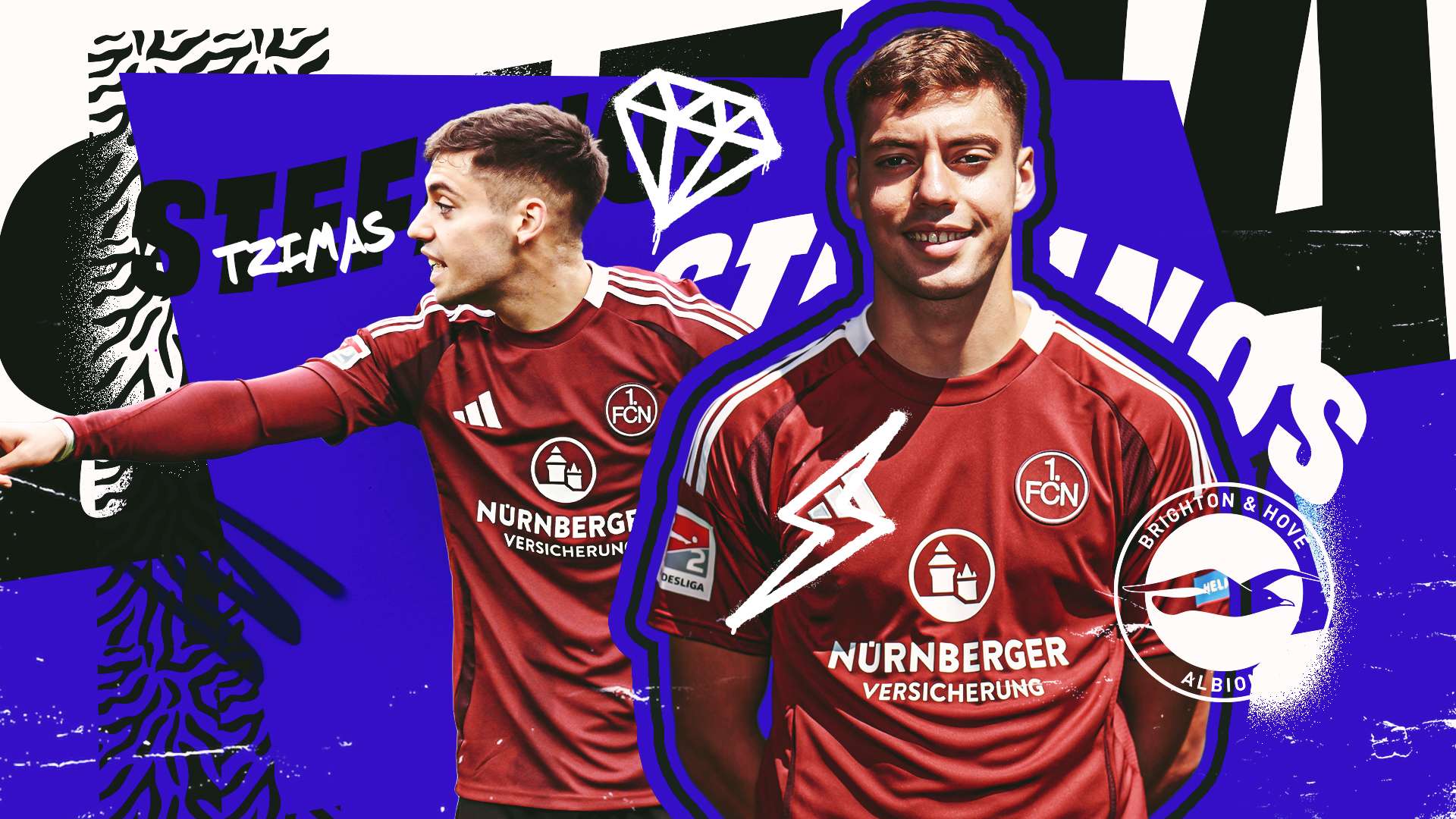 经济因素直 经济因素直